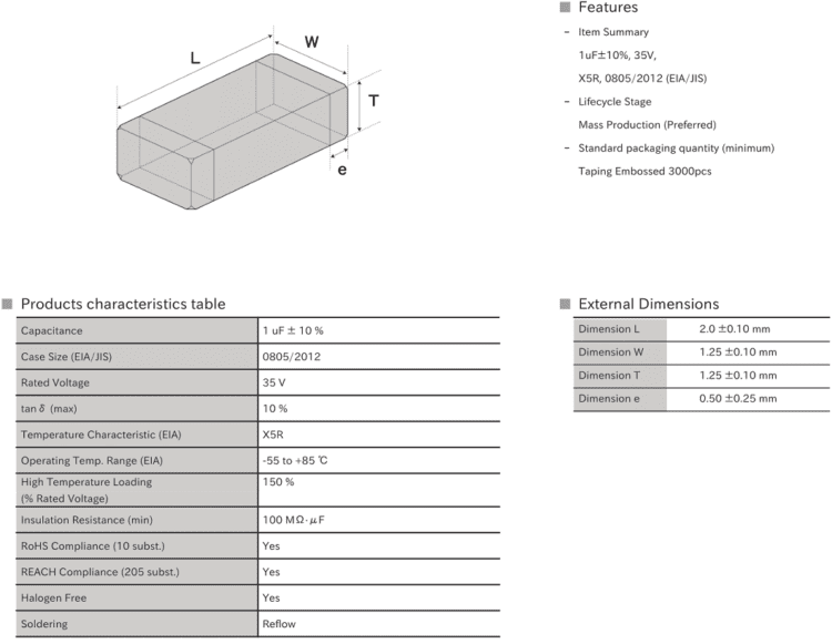  a component datasheet summary page