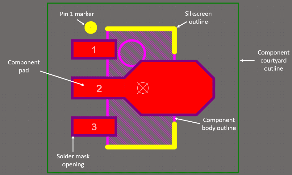 SOT-89 electronic component footprint