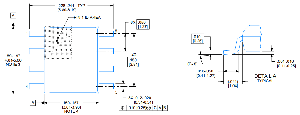 SMD component datasheets for LM393BIDR from Texas Instruments