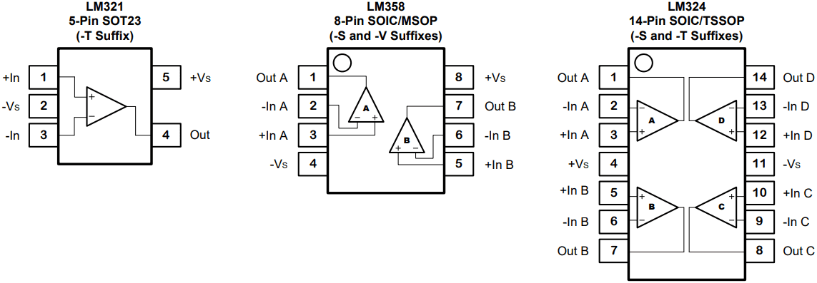 LM358 datasheet and op-amp variants