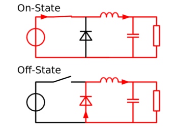 Configurations of a step down converter.