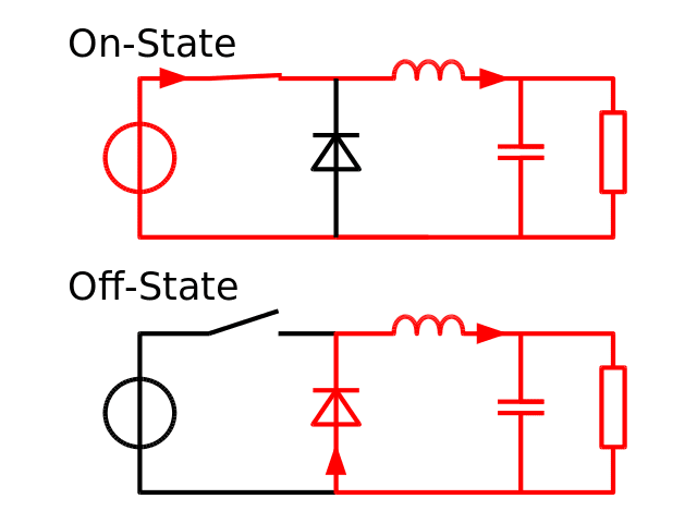 Comparing a Step Down Converter vs Voltage Regulator - Free Online PCB CAD  Library