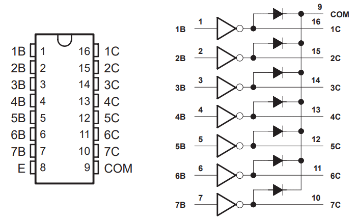 ULN2003 datasheet and diagrams from Texas Instruments