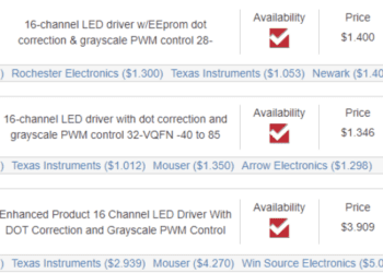 Featured TLC5940 variants in the Ultra Librarian search engine.