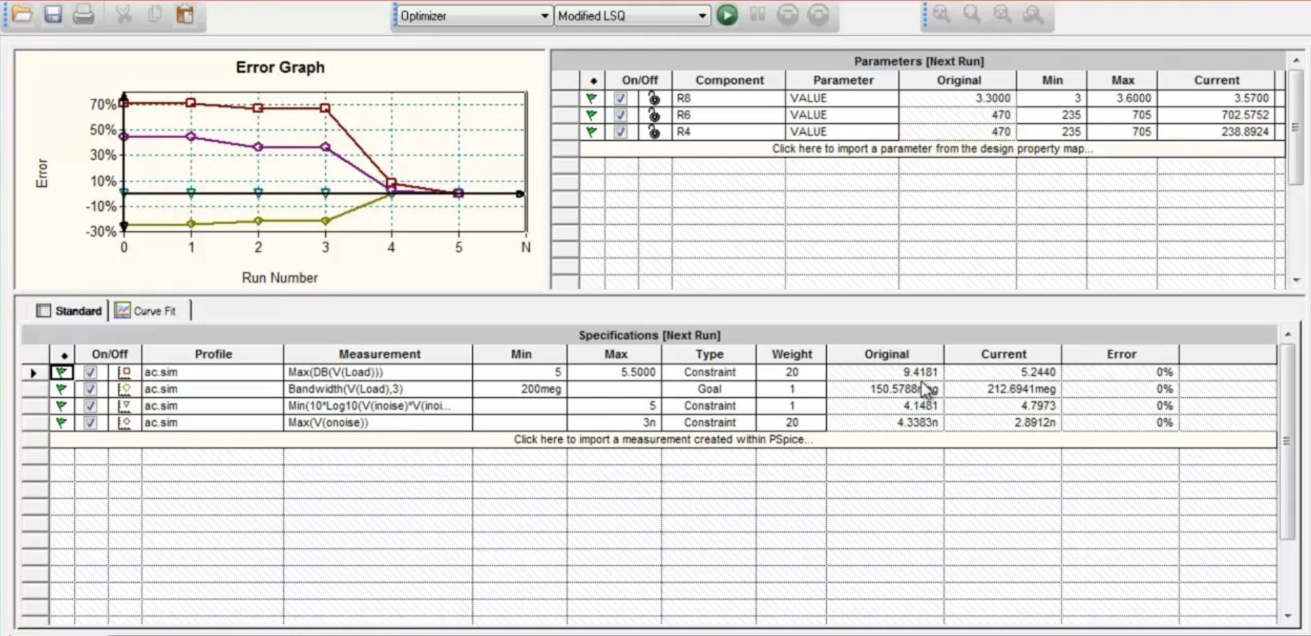 SPICE simulation on a circuit in varying capacities