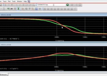 A SPICE circuit being modeled for biasing.