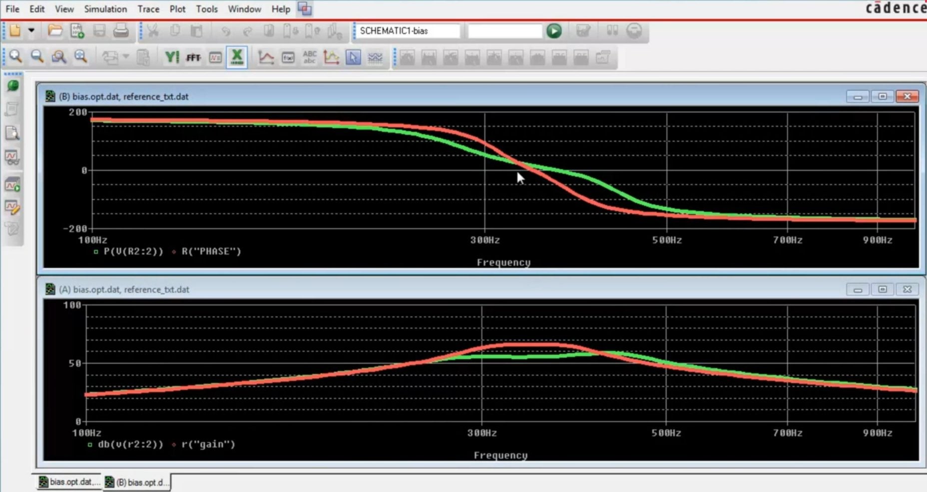 A SPICE circuit being modeled for biasing.