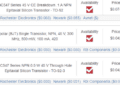 Featured BC547 variants in the Ultra Librarian search engine.