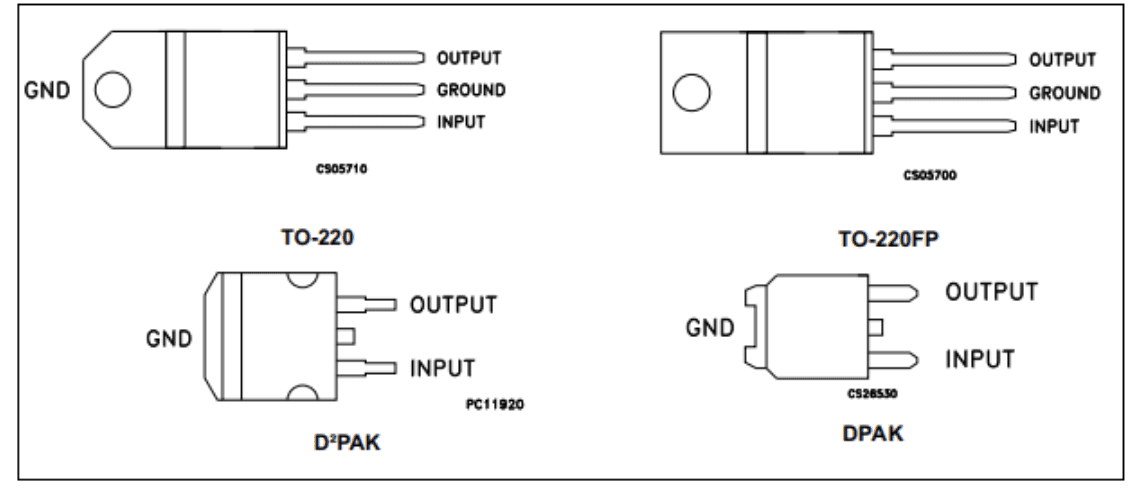 Pin configurations of the L7805CV and variants from its datasheet.