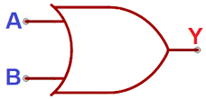 Logic Gate (OR)