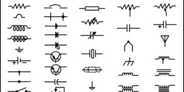 Chart of schematic symbols