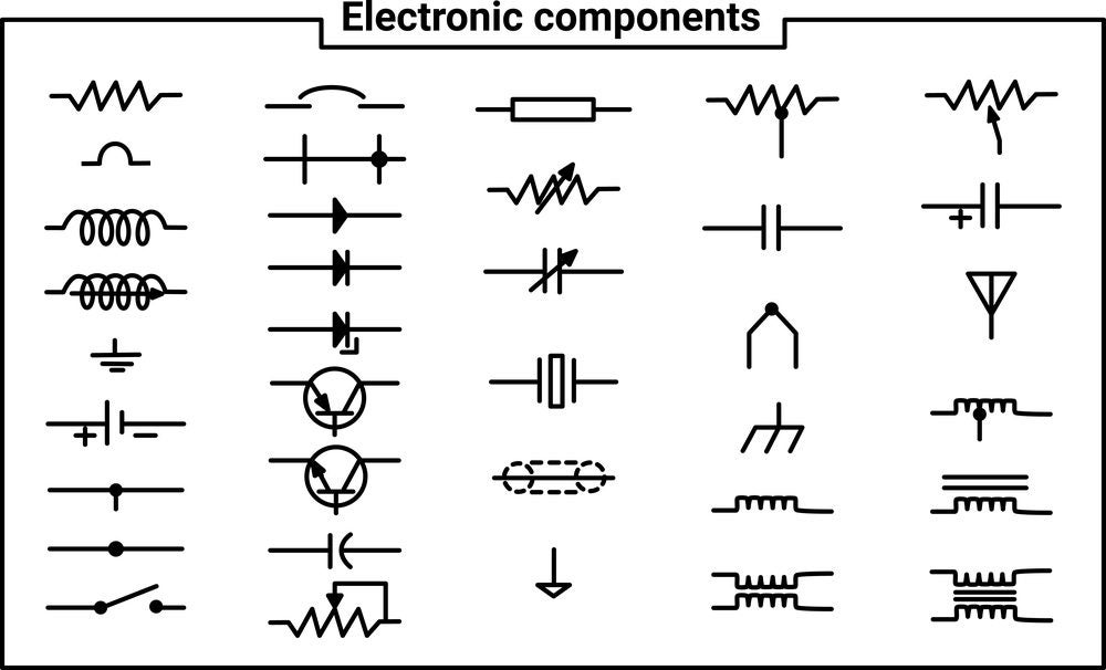 Chart of schematic symbols