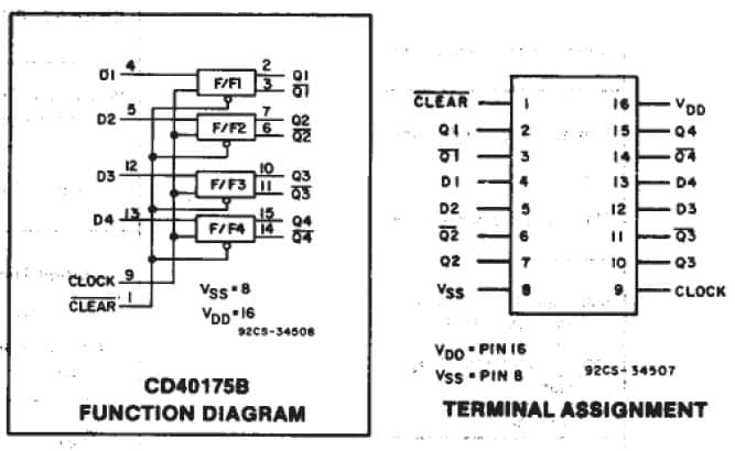 CD40175B circuit layout and pinout