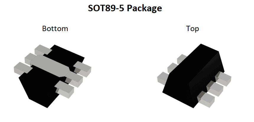 SOT package types