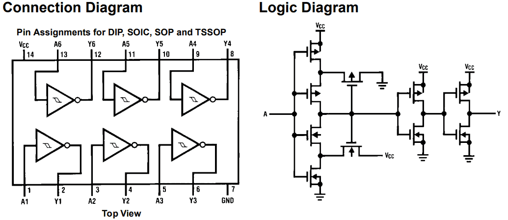 Connection and logic diagrams