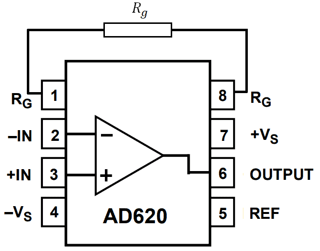 Pinout AD620 datasheet