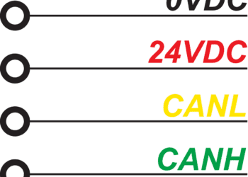 CAN bus transceiver signals