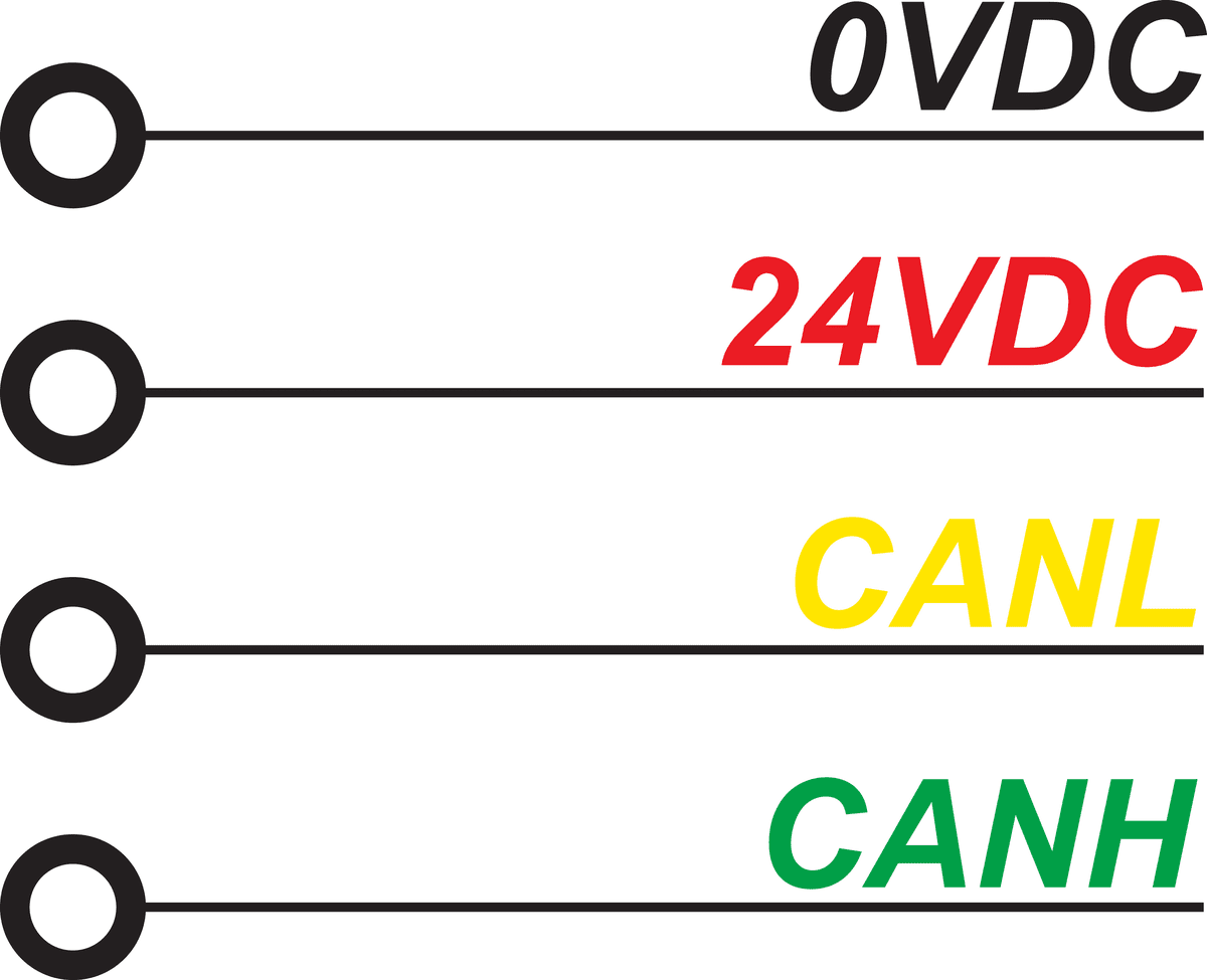 CAN bus transceiver signals