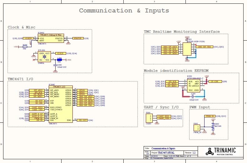 Schematic of TMC4671 motor control board