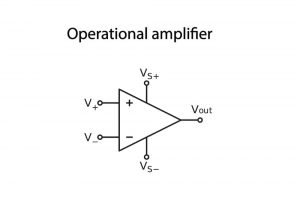 Common symbol for the LM741 op amp