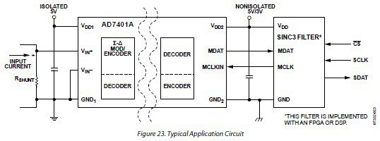  Typical circuit for the AD7401A