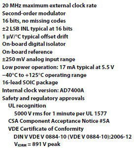  AD7401A summary of features