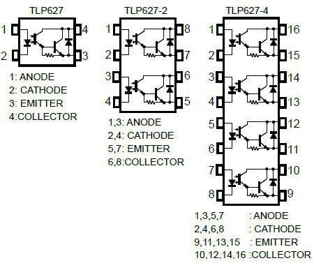 TLP627 1, 2, and 4 device packages