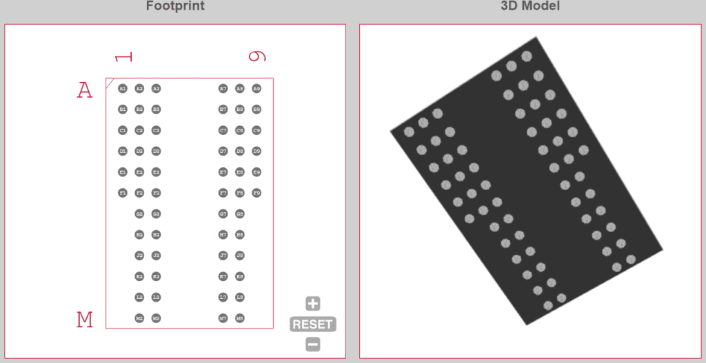 A DDR SDRAM module