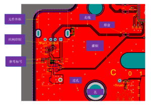 PCB 布局的 CAD 图