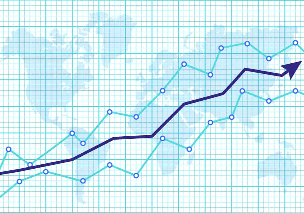 A projection for component pricing