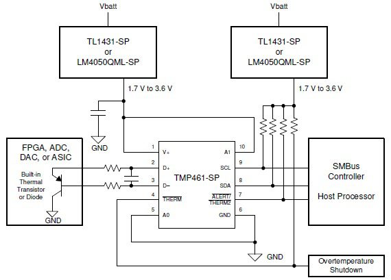 TMP461-SP application example