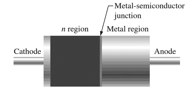  Schottky barrier rectifier