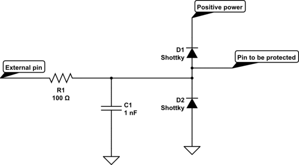  ESD protection with Schottky diodes