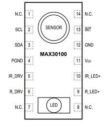 Pin configuration of MAX30100 taken from the MAX30100 sensor datasheet