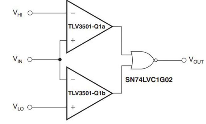 TLV3501 as Window Comparator