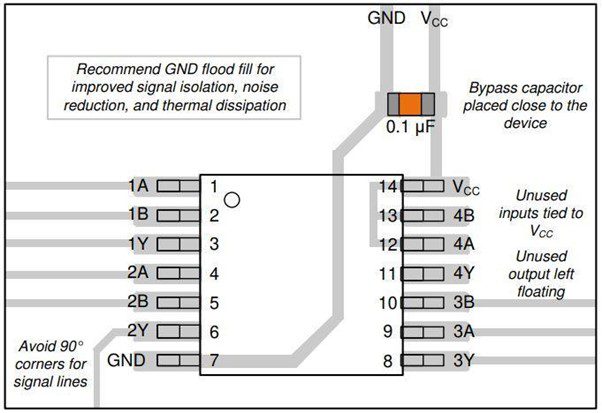 Decoupling Capacitor Layout for the SN74HC32