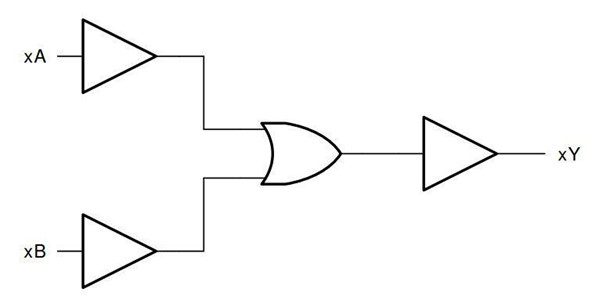 SN74HC32N Block Diagram 