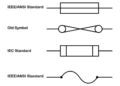 Fuse symbol- ANSI vs IEC standards