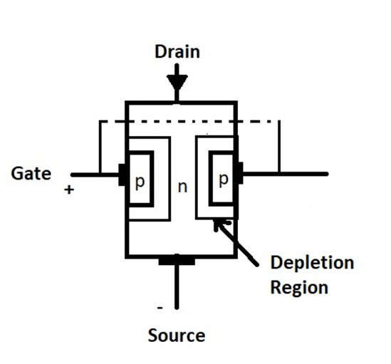 2n5457 transistor 