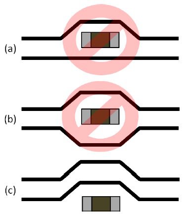 How to best route differential traces around obstacles