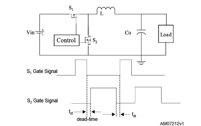 2N7000 circuit Applications in Buck Converter