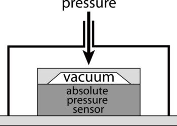 diagram of a absolute pressure sensor