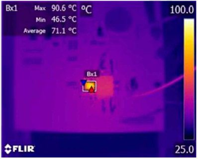 Thermal profile for LM60440 converter with enhanced HotRod technology