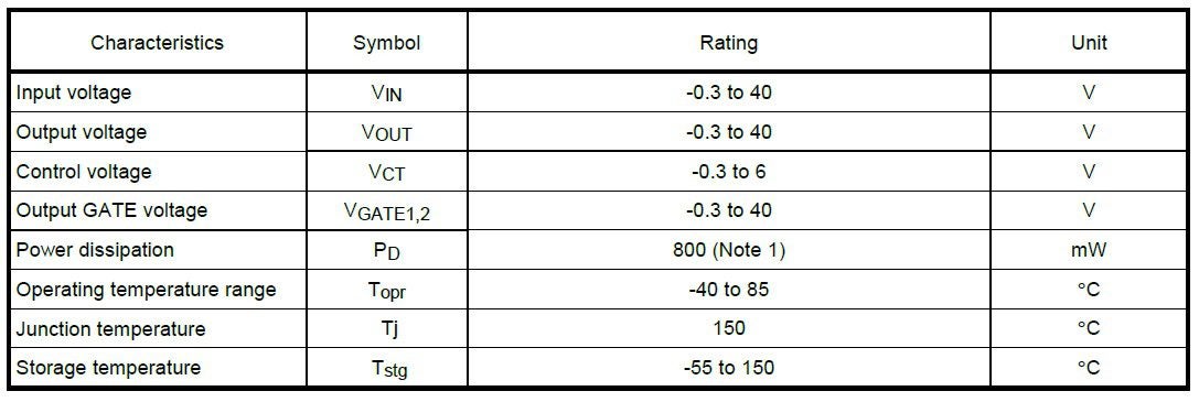 TCK42xG series driver absolute ratings