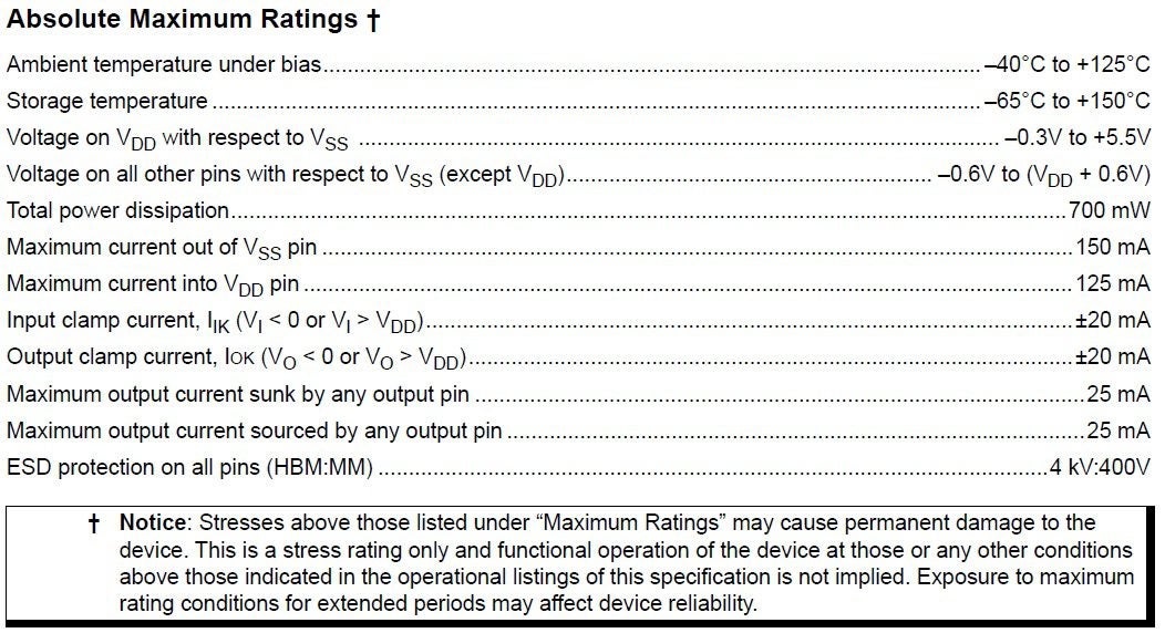 The maximum ratings for the MCP23017 expander