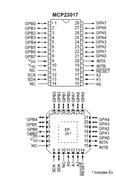 MCP23017 pinouts for rectangular and quad package shapes