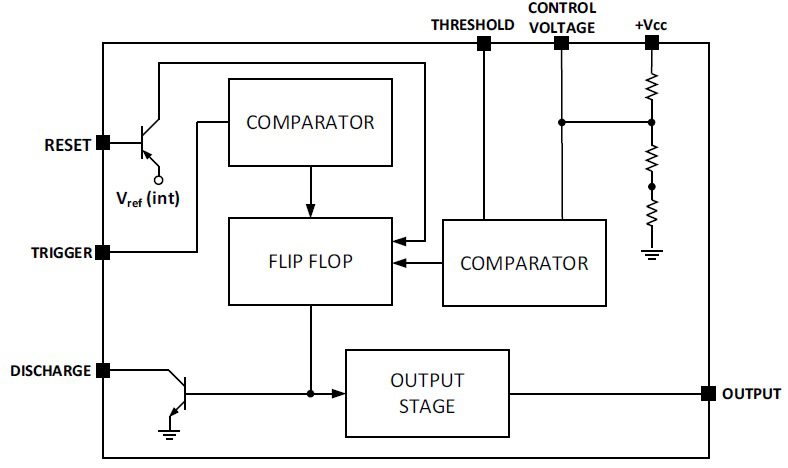 LM155 timer circuit datasheet block diagram