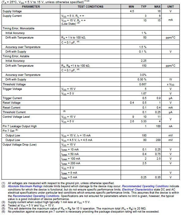 Electrical specifications from the LM155 timer circuit datasheet