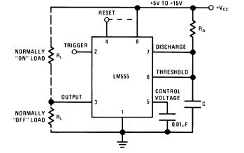 Monostable operation example for the LM155 timer circuit