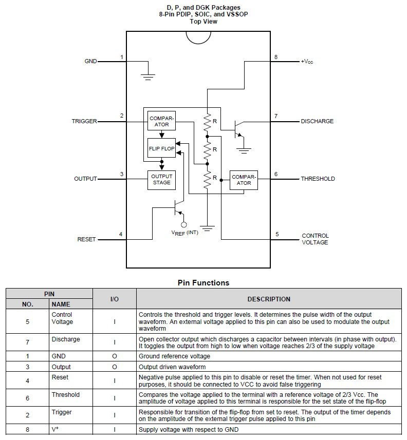 Pin descriptions and pinout for the LM155 timer circuit